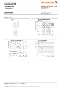 8074680000 Datasheet Page 4