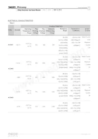 AC2010FK-078R2L Datasheet Page 5