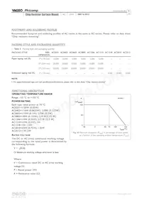 AC2010FK-078R2L Datasheet Page 8