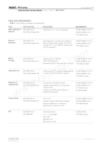 AC2010FK-078R2L Datasheet Page 9