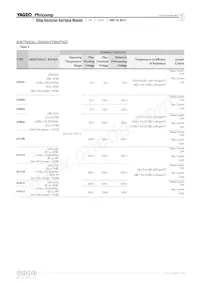 AF2512JK-0710ML Datasheet Page 5