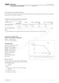 AF2512JK-0710ML Datasheet Page 6