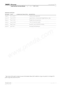 AF2512JK-0710ML Datasheet Pagina 9