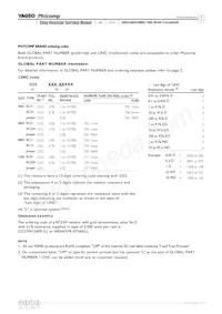 AR1206FR-0790R9L Datasheet Pagina 3