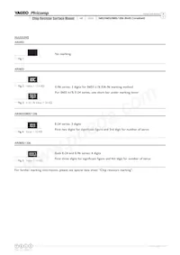 AR1206FR-0790R9L Datasheet Page 4