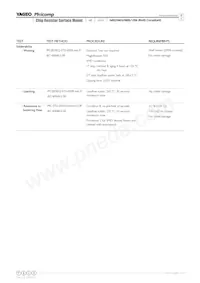 AR1206FR-0790R9L Datasheet Page 8