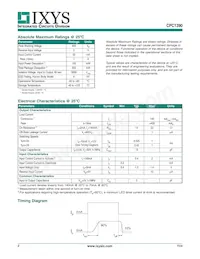 CPC1390GV Datasheet Pagina 2