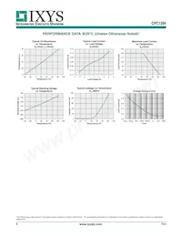 CPC1394GV Datenblatt Seite 4