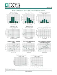 CPC2317NTR Datenblatt Seite 4