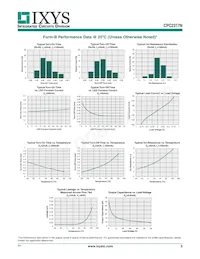 CPC2317NTR Datasheet Pagina 5