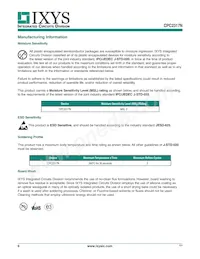 CPC2317NTR Datasheet Pagina 6