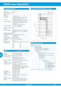 EPR10-P5F1G1-HSS0D2-100A Datasheet Pagina 2