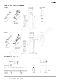 G2R-2-SND-DC24 Datasheet Pagina 8