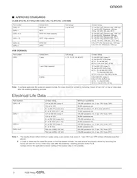 G2RL-2A-CF DC5 Datenblatt Seite 3
