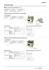 G2RV-SL700-AP DC12 Datasheet Page 5