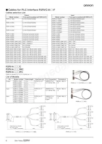 G2RV-SL700-AP DC12 Datasheet Page 6