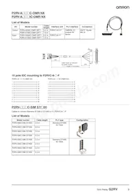 G2RV-SL700-AP DC12數據表 頁面 9