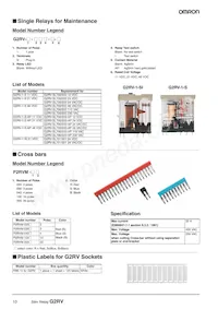 G2RV-SL700-AP DC12 Datasheet Page 10