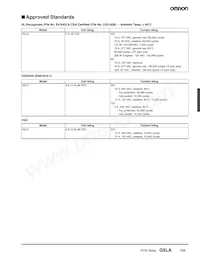G5LA-1A4-CF DC9 Datasheet Page 3
