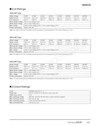 G5LB-1A4-DC48 Datasheet Page 2