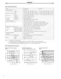 G6A-234P-ST40A-US DC48 Datasheet Page 6