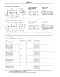 G6A-234P-ST40A-US DC48 Datasheet Page 8