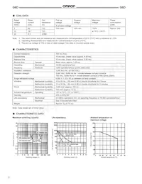 G6D-1A-DC24 Datasheet Pagina 2