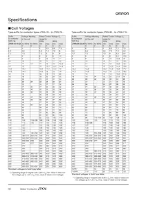 J7KN-176 230 Datasheet Page 10