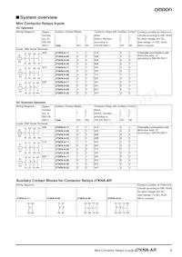 J7KNA-AR-22 125D Datasheet Page 3