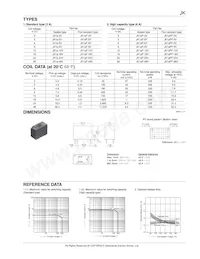 JK1AP-5V-F Datenblatt Seite 2