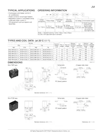 JM1AN-ZTMP-DC9V-F Datasheet Pagina 2