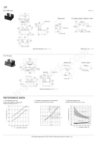 JM1AN-ZTMP-DC9V-F Datasheet Page 3