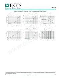 LAA108S Datenblatt Seite 4