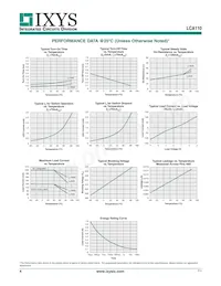 LCA110S Datasheet Page 4