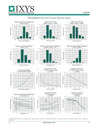 LCA701STR Datasheet Pagina 3