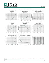 LCA701STR Datasheet Pagina 4