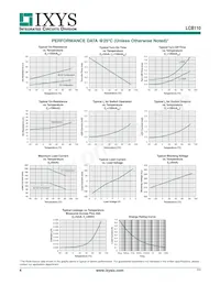 LCB110S Datasheet Page 4