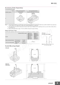 MKS1XTIN-10 AC100 Datenblatt Seite 9