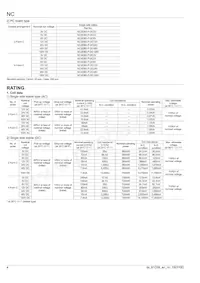 NC4EBD-PL2-DC110V Datasheet Pagina 4
