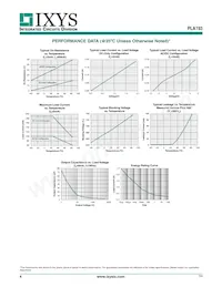 PLA193ES Datenblatt Seite 4