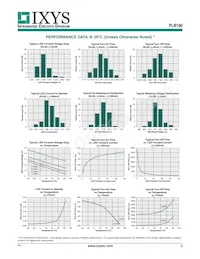 PLB190S Datenblatt Seite 3