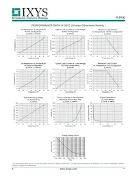 PLB190S Datenblatt Seite 4
