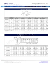 RMCS2512FT100K Datasheet Pagina 3