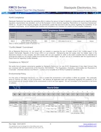 RMCS2512FT100K Datasheet Pagina 6