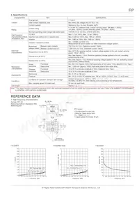RP1-H-5V Datasheet Pagina 2