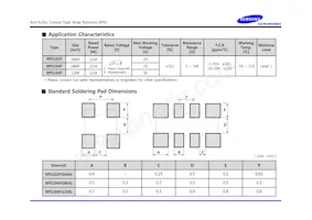 RPS164PJ9R1CS Datasheet Page 3