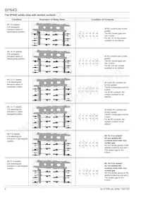 SFN4D-DC24V Datenblatt Seite 6
