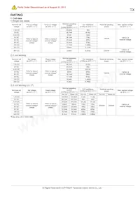 TX2SL-L2-9V-Z Datasheet Pagina 3