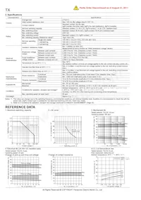 TX2SL-L2-9V-Z數據表 頁面 4