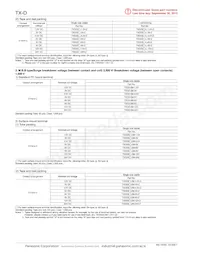 TXD2SS-L-3V-4 Datasheet Pagina 3